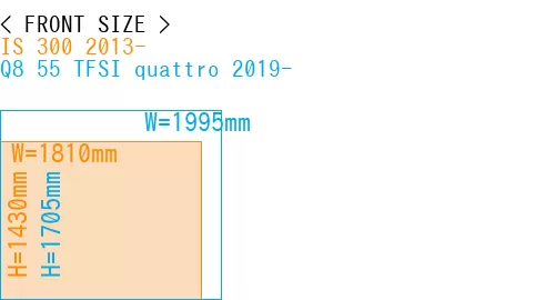 #IS 300 2013- + Q8 55 TFSI quattro 2019-